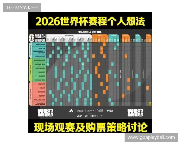 2026年世界杯小组赛战术分析与球队表现预测为你提供专业的比赛策略建议