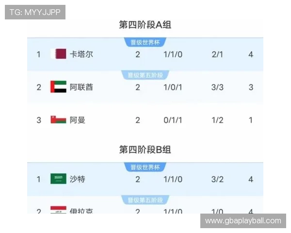 2026美加墨世界杯赛事预测，专家分析哪些球队最有可能夺冠